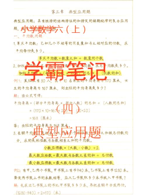 六年级数学快速提升的方法图标