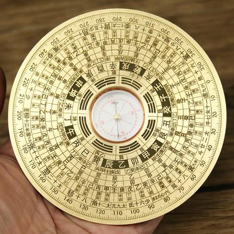 老黄历日历万年历农历罗盘
