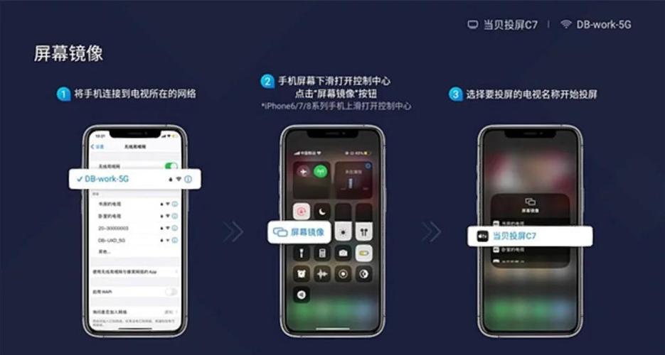 爱奇艺奇异果投屏