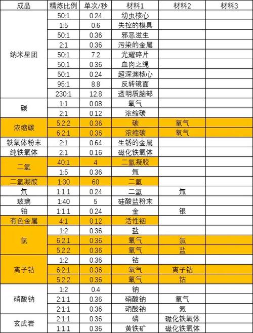 无人深空有秘籍吗图标