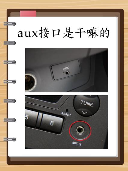 音频输入aux什么意思