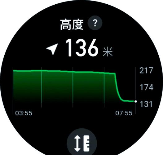 华为watch4海拔高度图标