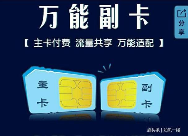 办理副卡要钱吗图标