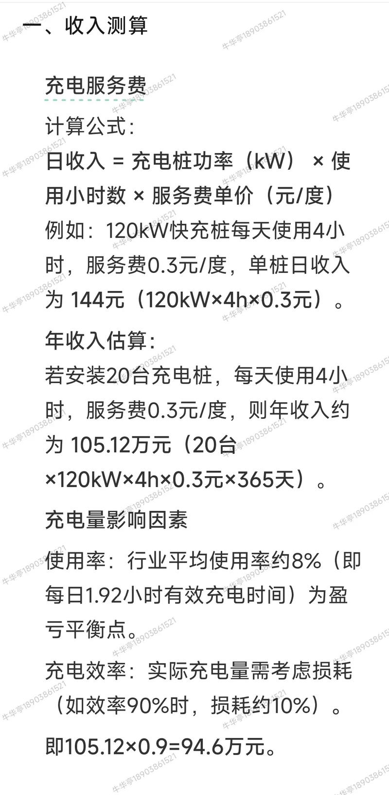 充电桩怎么赚钱图标