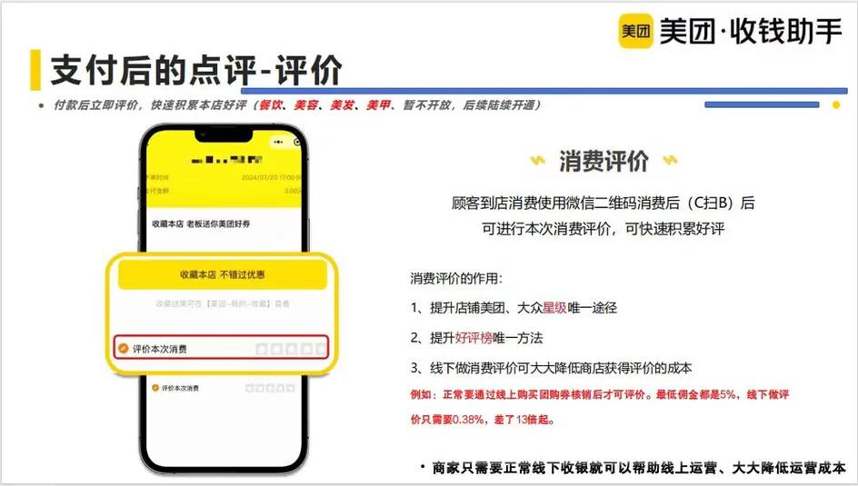美团会员开通方法