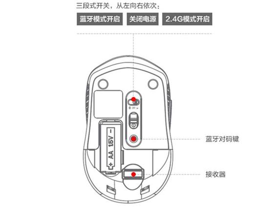 联想的无线鼠标怎么安装电池