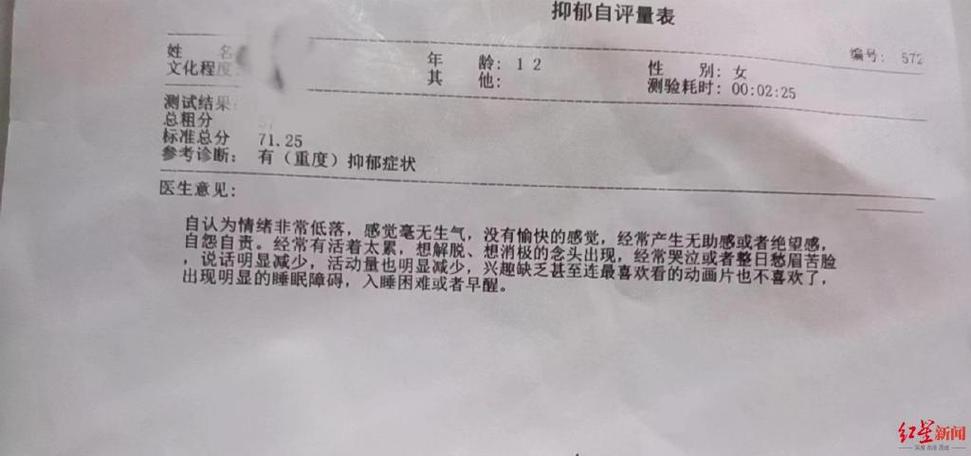 抑郁症图片 诊断书 生成器 制作