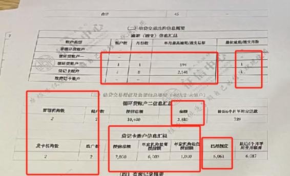 张家口信用卡销户流程图标