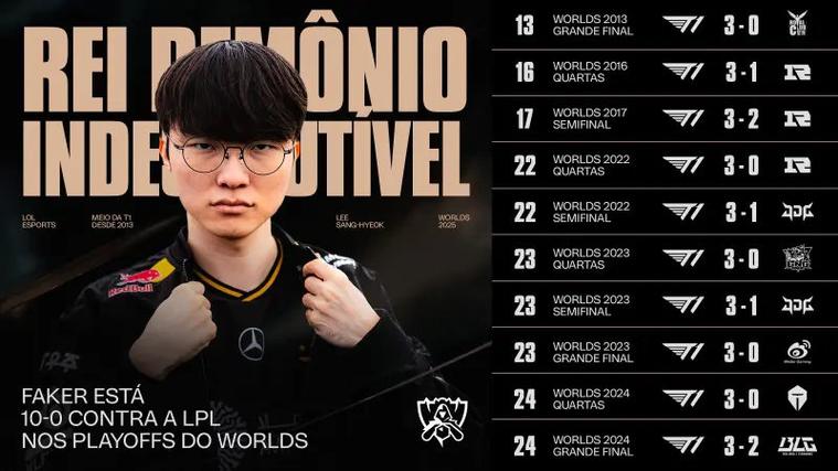 《LOL:我真没想赢》(很可能是这本)