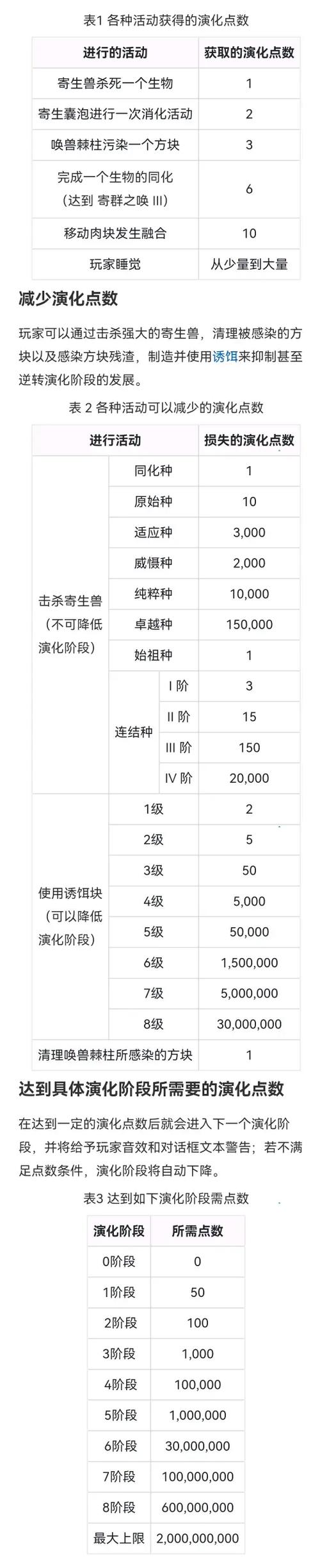 我的世界寄生虫攻略图标
