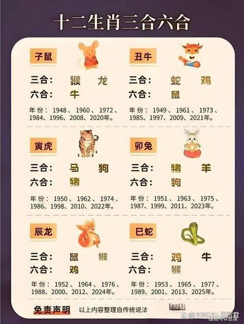 成群结队打一准确生肖