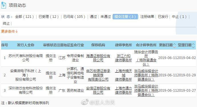股份有限公司