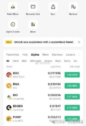 defi币未来会暴涨吗