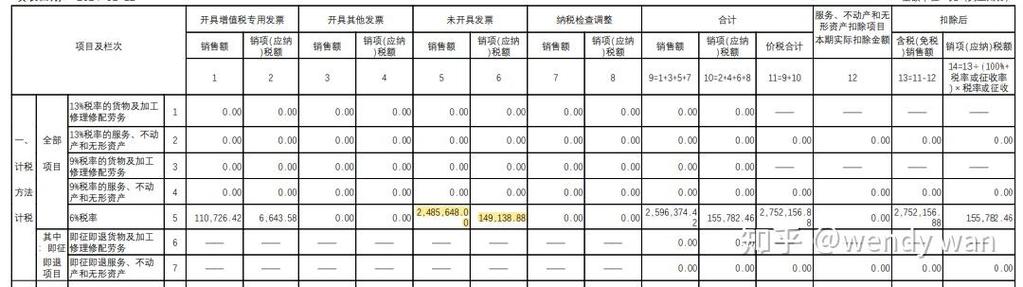 未开票收入次月开票如何做账图标