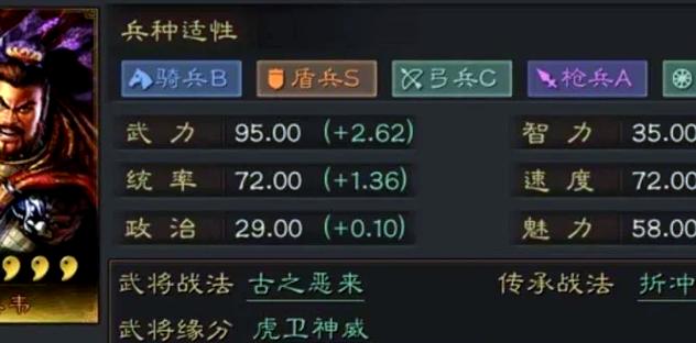 三国志战略版自愈回血怎么算图标