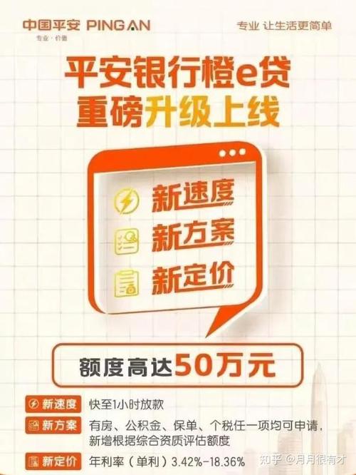 e贷app下载