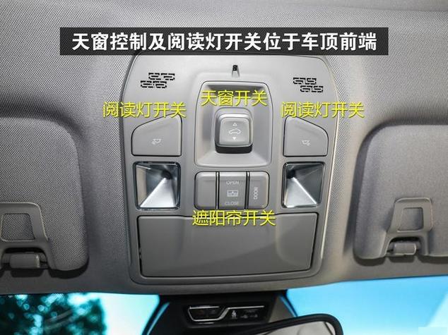 灯亮了关不了怎么回事图标
