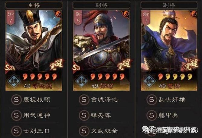 三国志战略版s3赛季搭配攻略图标