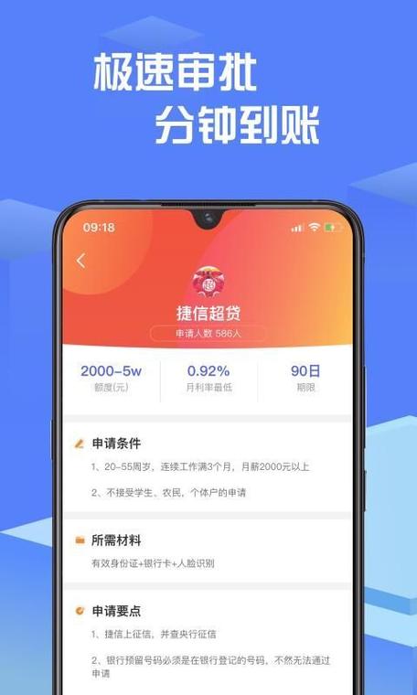 小白借款