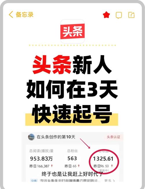 头条号简介都写什么图标