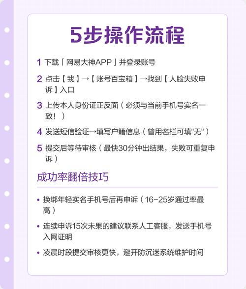 网易实名认证时间图标