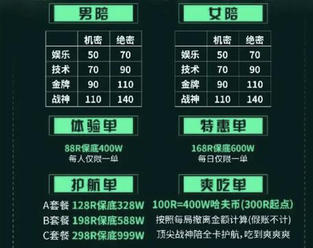 陪玩是一个长久职业吗