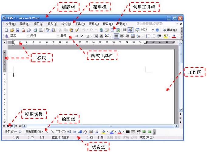 word各个功能区讲解