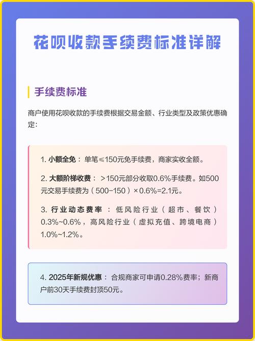 支付宝花呗多少钱收手续费图标