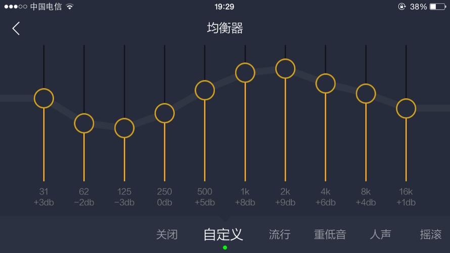 音响均衡器最佳效果图