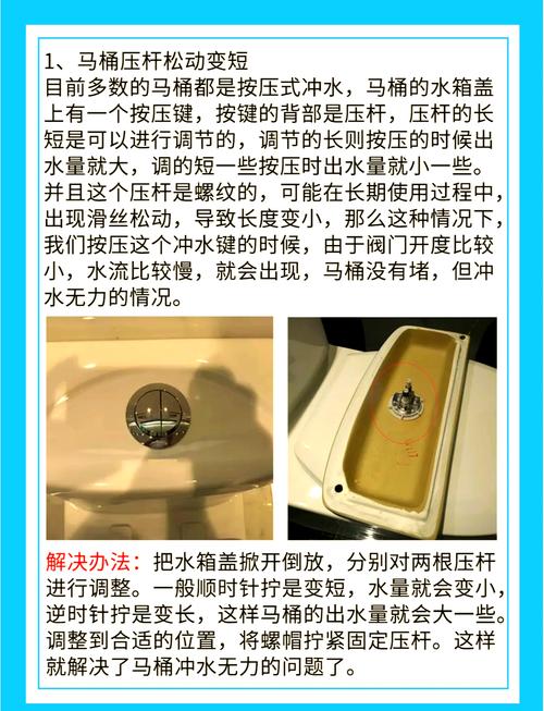 半自动马桶一直冲水怎么办图标