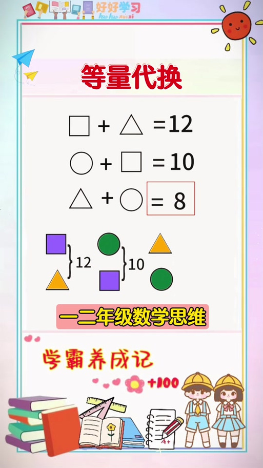 三角 圆形 代表的数字图标