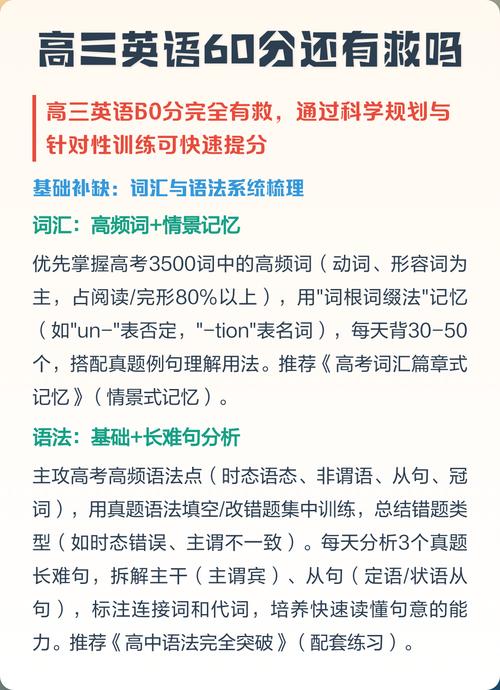 高三英语60分还有救吗图标