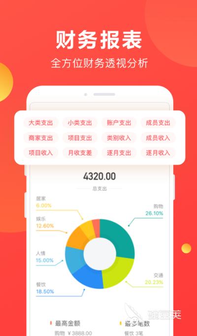 日常开支记账软件哪个好