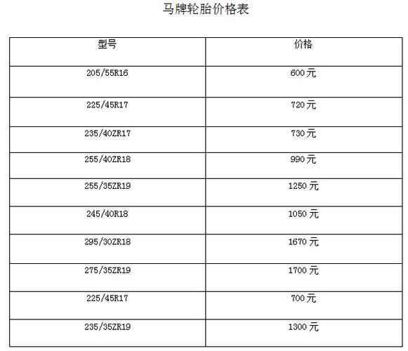 德安通轮胎报价表图标