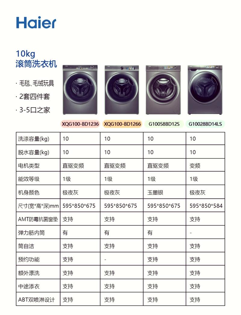 工业洗衣机100公斤价格