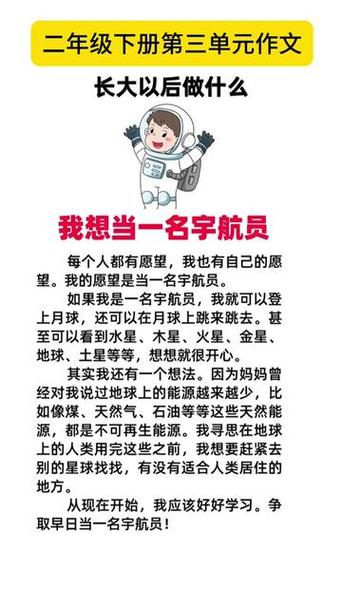 当宇航员从小该做什么图标