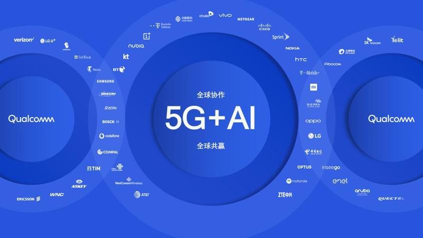 为什么说5g时代是短视频时代