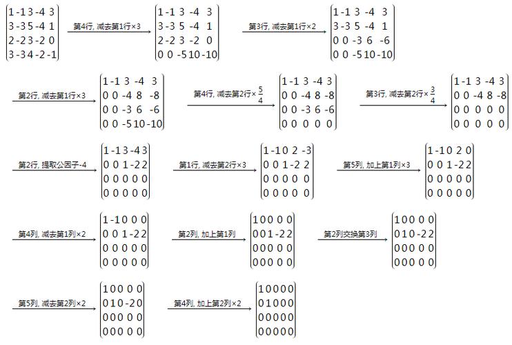 什么叫矩阵图标