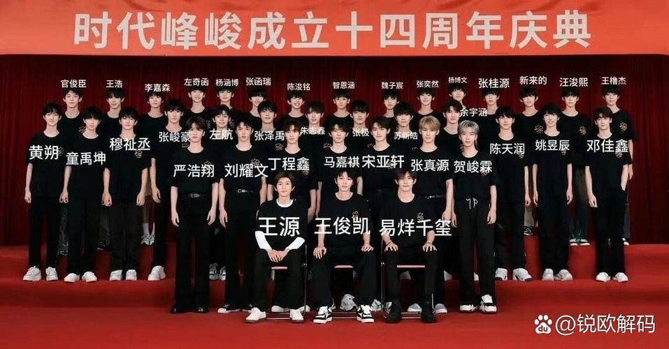 时代峰峻影视部报名入口