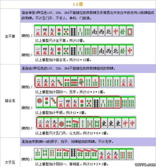 红中麻将打法规则