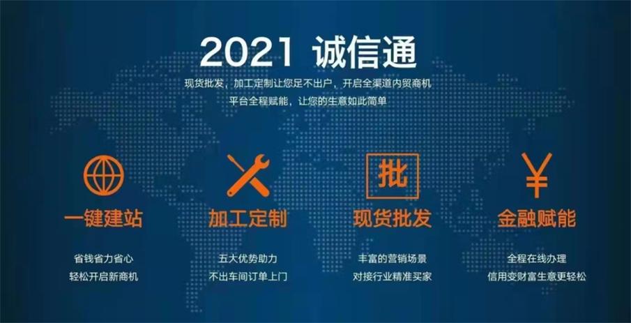 阿里巴巴诚信通一年多少钱