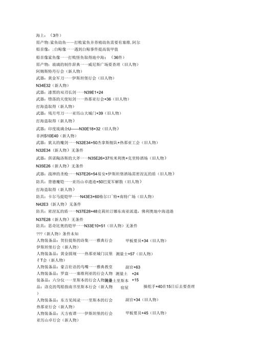 大航海4威力加强版宝物大全