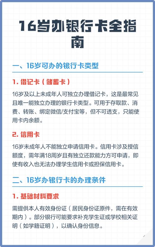 满16周岁银行卡激活图标