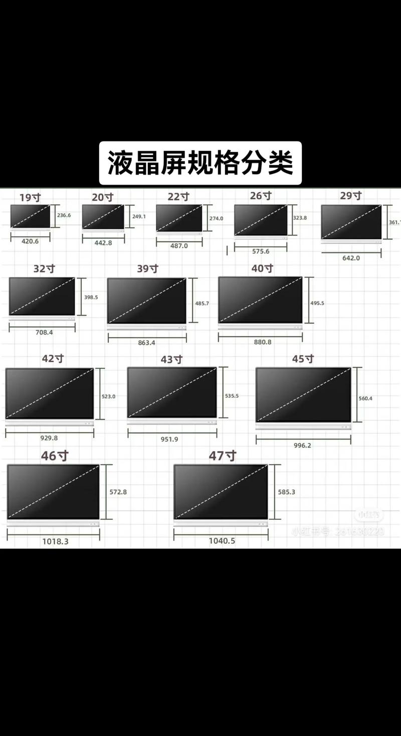 iqoo10pro屏幕参数