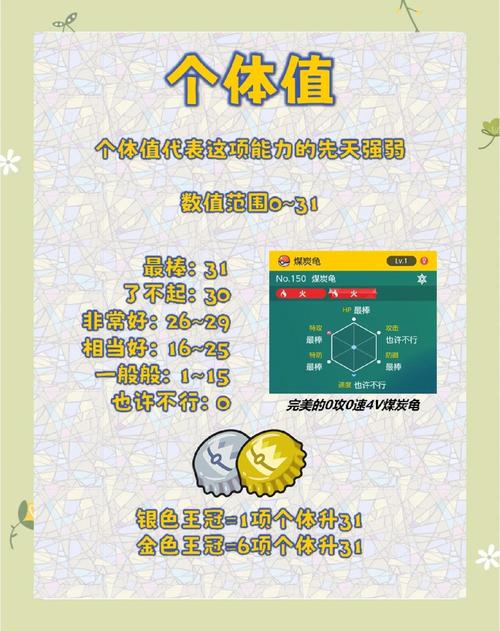 口袋妖怪x个体值判断图标