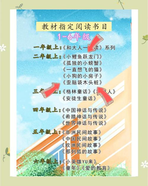 诵读书屋小说免费阅读无广告安装