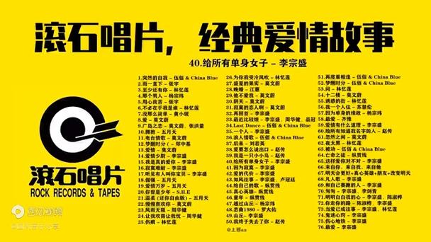 滚石最伟大100首歌曲图标