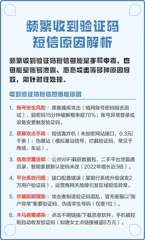 收到易视云验证码怎么回事