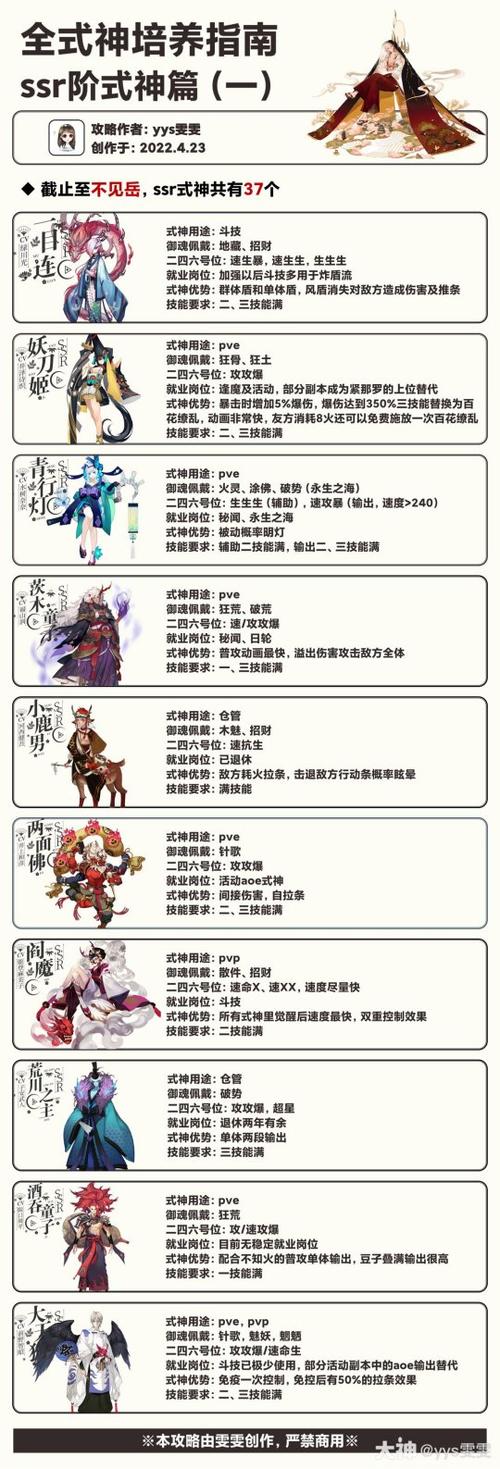 阴阳师图鉴官网图标