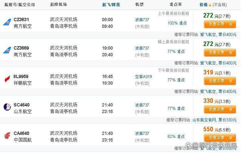 携程不可在线值机怎么回事图标